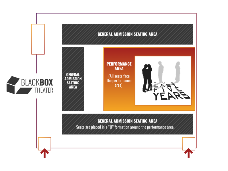 white background with gray boxes representing seating areas surrounding a stage in a small intimate black box setting.